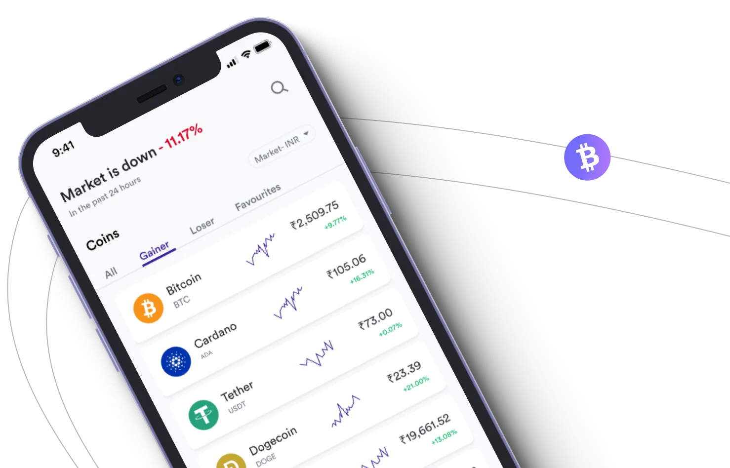 Trading Lexi Pro - Take advantage of the cryptocurrency markets and earn with Trading Lexi Pro