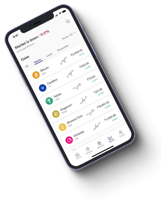 Trading Lexi Pro - How does the Trading Lexi Pro app improve your trading?