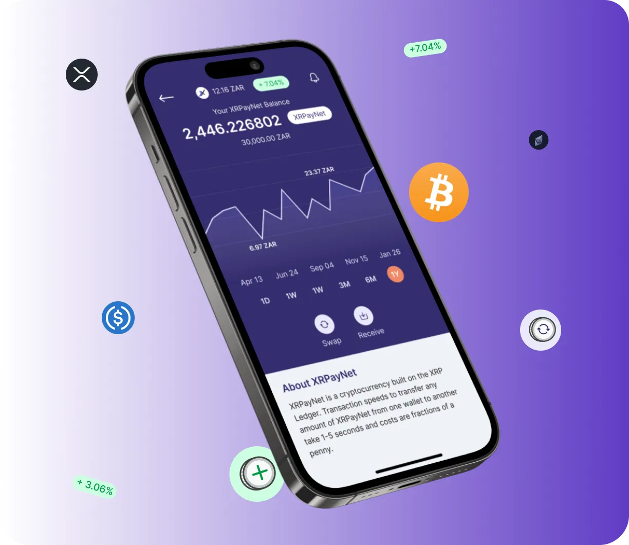 Trading Lexi Pro - O que é?