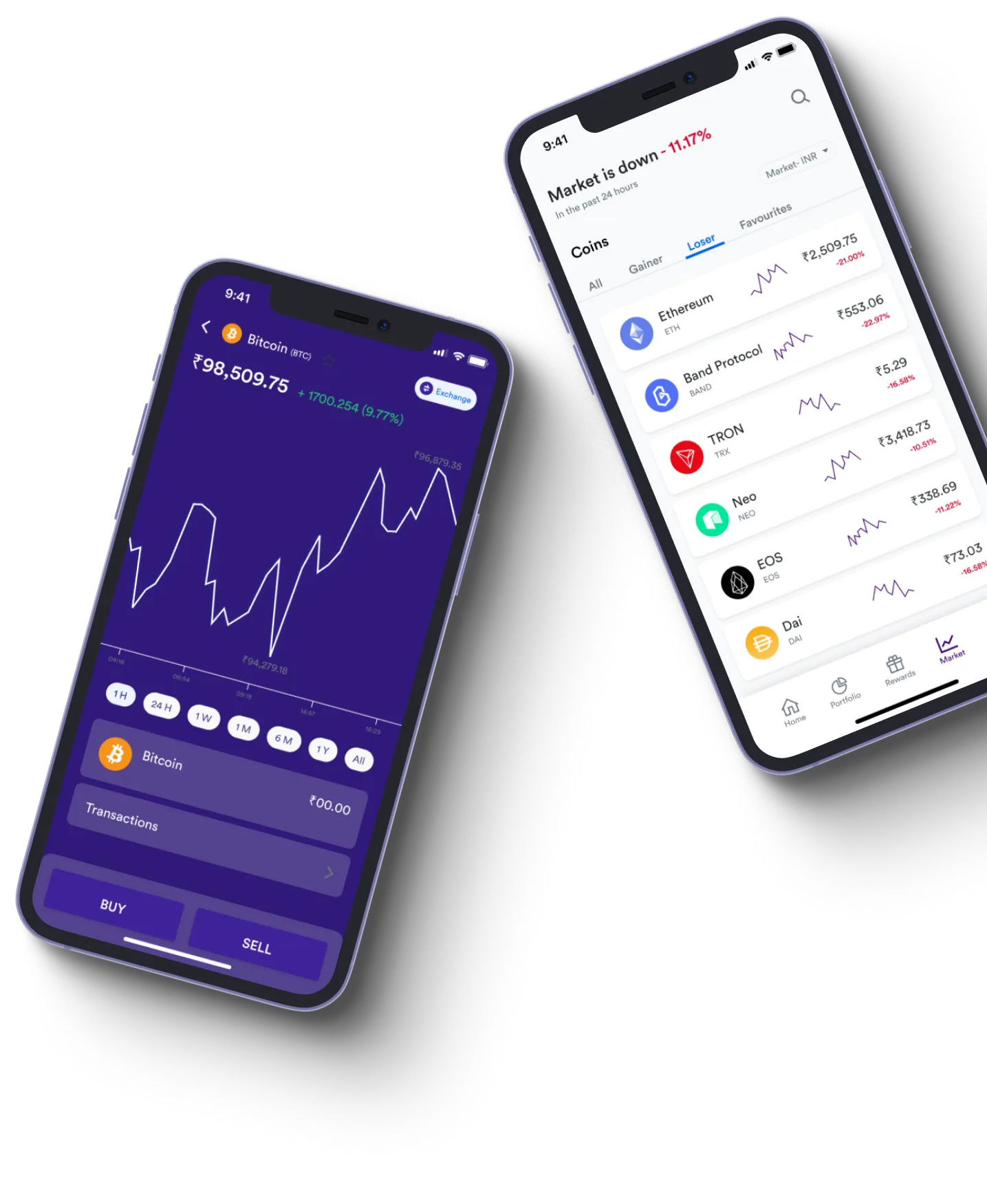Trading Lexi Pro - What exactly is online trading?